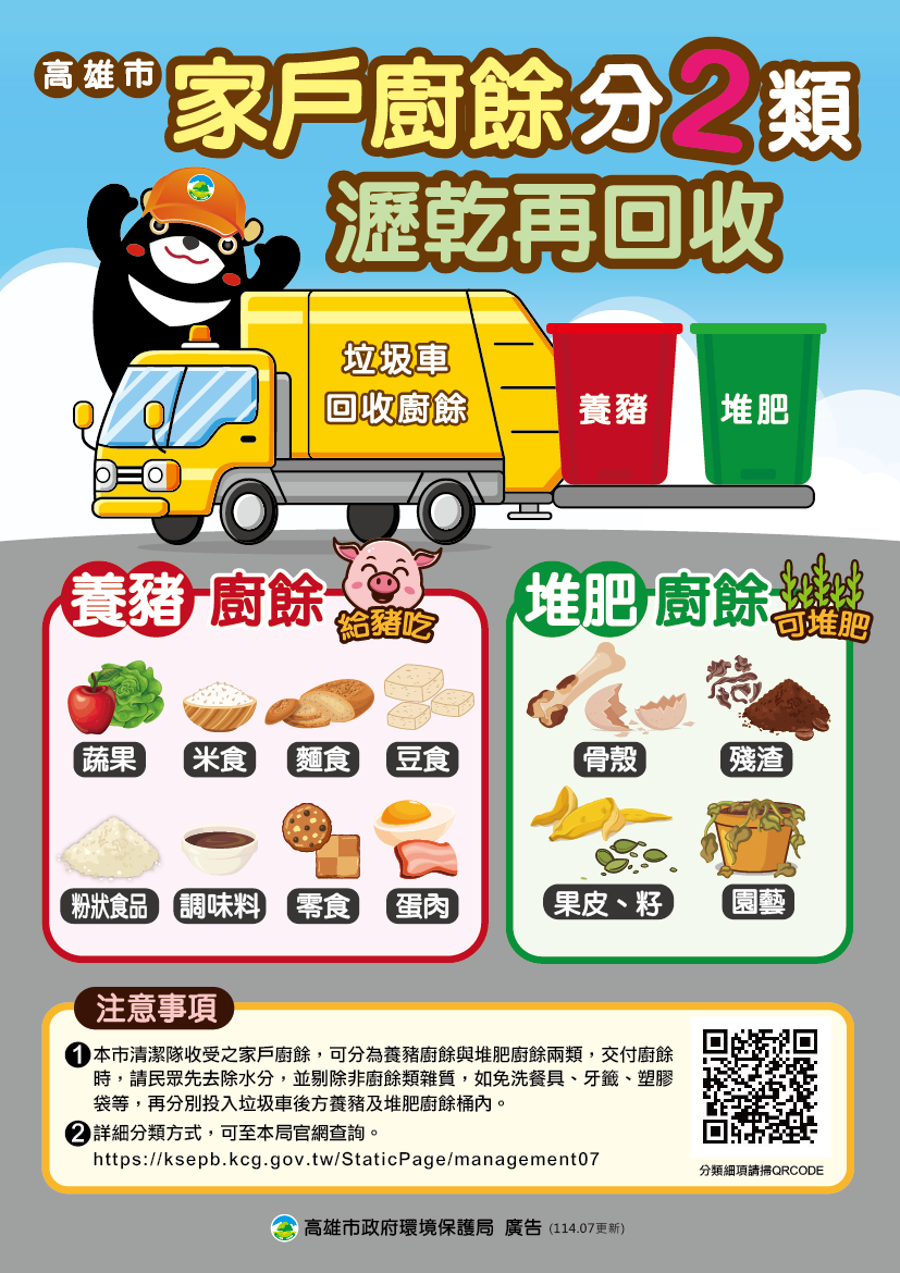 高雄市家戶廚餘回收分類