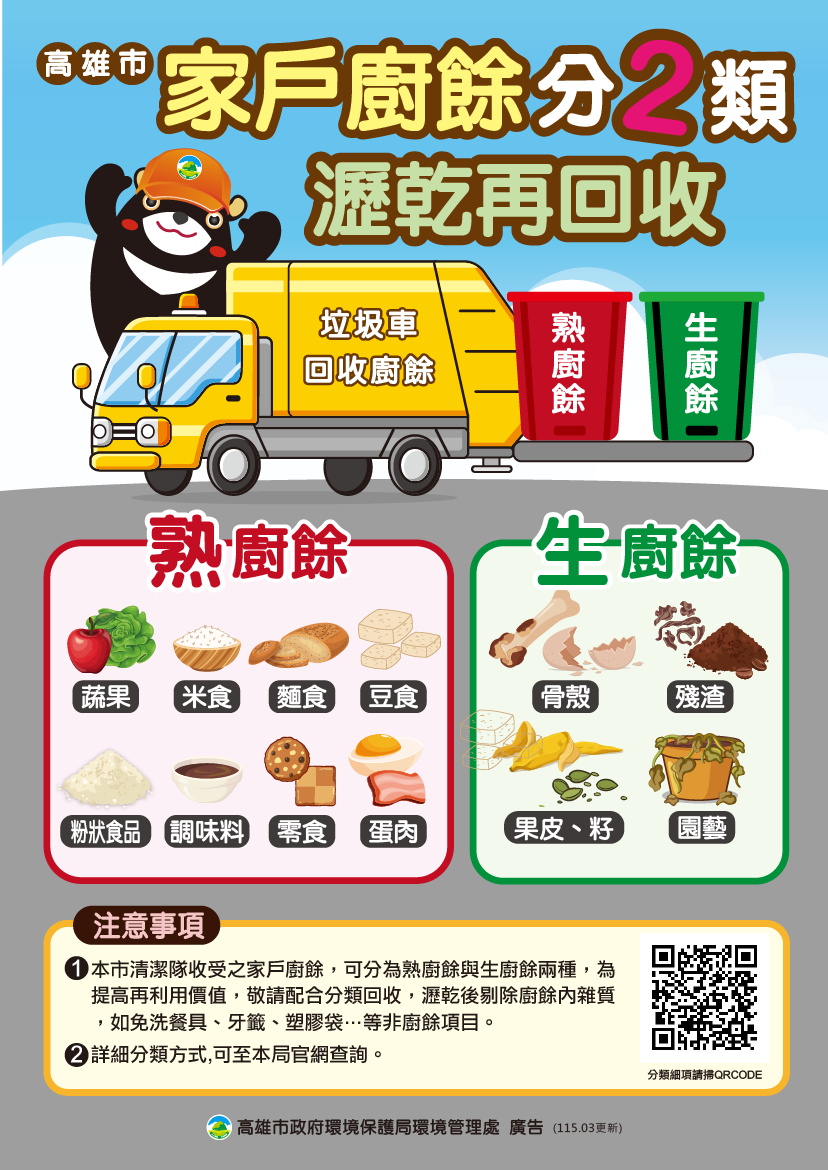 高雄市家戶廚餘回收分類