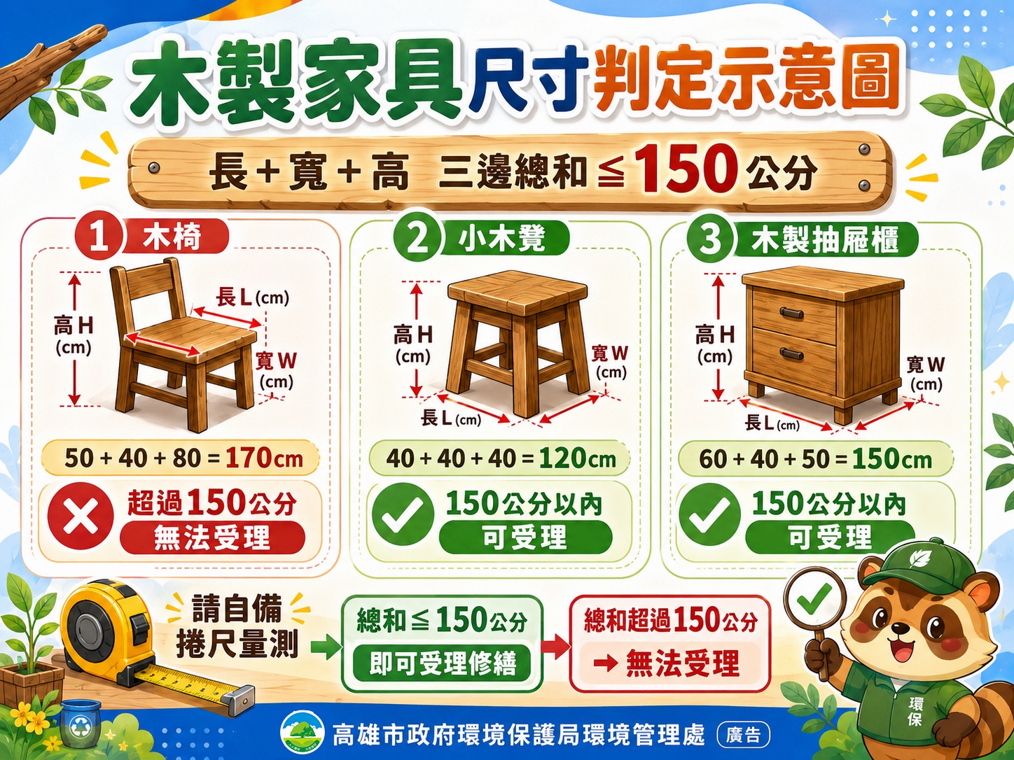 木工1