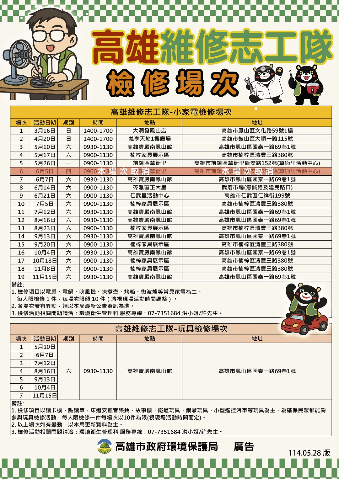 維修志工隊檢修場次